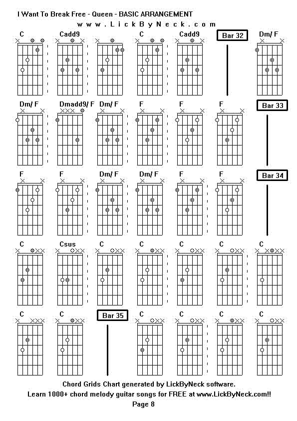 Chord Grids Chart of chord melody fingerstyle guitar song-I Want To Break Free - Queen - BASIC ARRANGEMENT,generated by LickByNeck software.